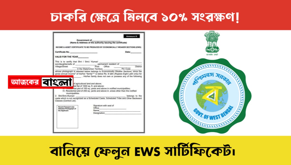 EWS Certificate Facilities and Apply Process