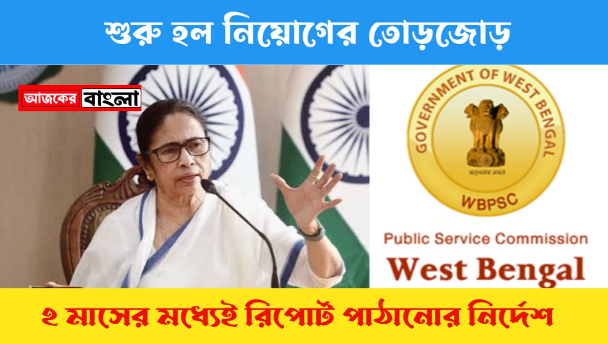 West Bengal Recruitment News